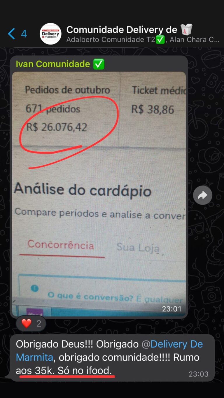 Ivan-2 Comunidade
